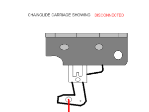 CHAIN GLIDE CARRIAGE DISCONNECTED